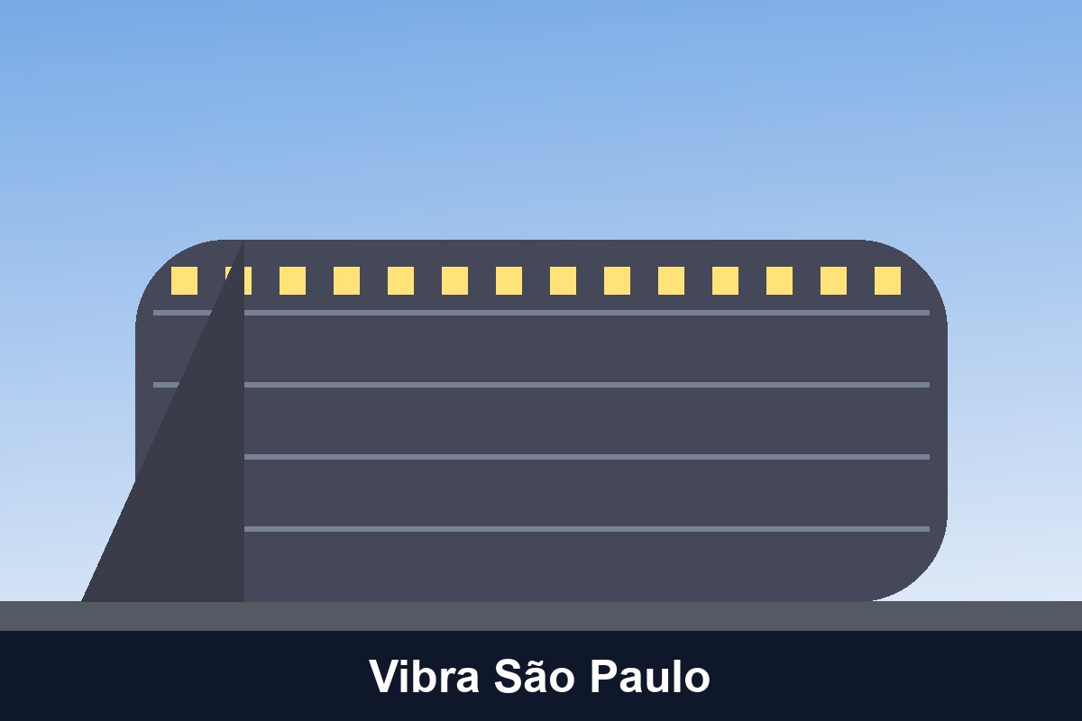Foto de Vibra São Paulo